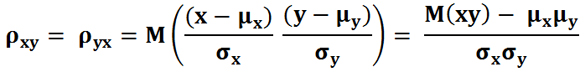 Формула коэффициента корреляции